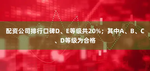 配资公司排行口碑D、E等级共20%；其中A、B、C、D等级为合格
