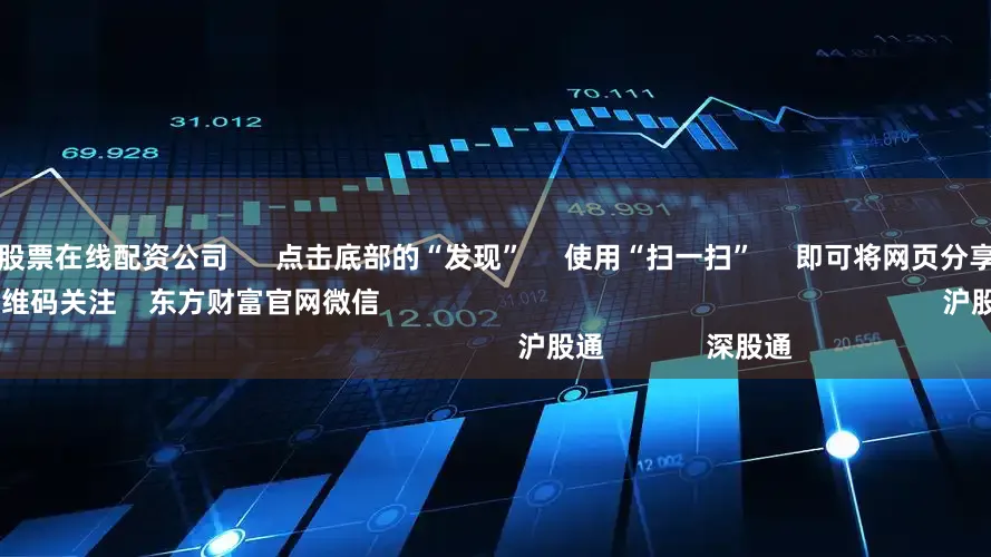 专业配资杠杆|股票在线配资公司      点击底部的“发现”     使用“扫一扫”     即可将网页分享至朋友圈                            扫描二维码关注    东方财富官网微信                                                                        沪股通             深股通