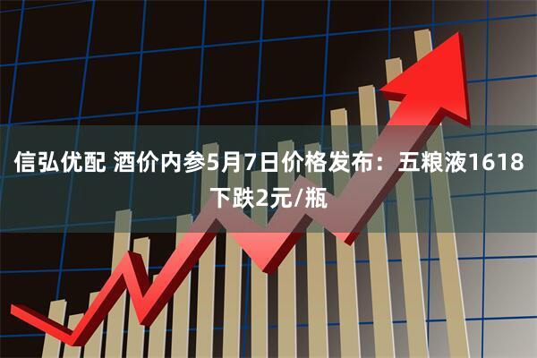 信弘优配 酒价内参5月7日价格发布：五粮液1618下跌2元/瓶